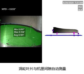 渦輪葉片與機(jī)匣間隙自動(dòng)測量