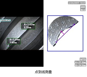 點(diǎn)到線測量