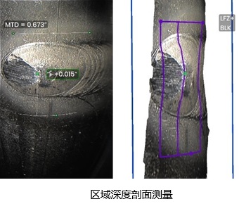 區(qū)域深度剖面測量